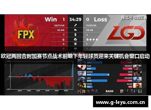 欧冠两回合附加赛节点战术前瞻下年轻球员迎来关键机会窗口启动